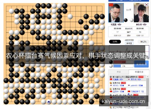 农心杯擂台赛气候因素应对，棋手状态调整成关键